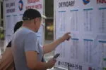В ярмарке вакансий в Караганде представлены более 800 актуальных предложений по трудоустройству