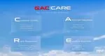 Сервис превыше всего, с локальными корнями: GAC устанавливает новый стандарт доверия клиентов по всему миру