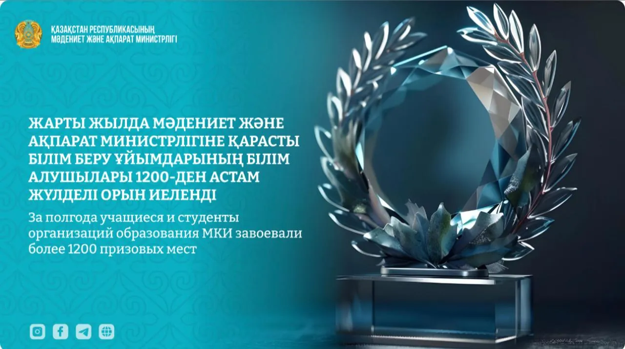 Студенты творческих вузов Минкультуры РК завоевали 1231 призовое место за полгода